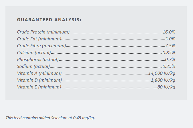 Masterfeeds 16% Dairy Ration (Textured) 25kg - Image 3