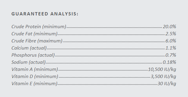 Masterfeeds 20% AV Duck & Goose Starter 25KG - Image 3