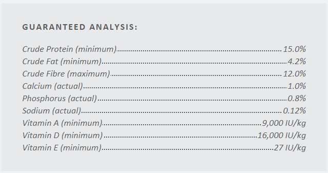 Masterfeeds Vintage 15% Beef Pellet 25KG - Image 3